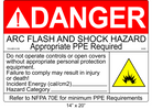 14" x 20" | Danger Do Not Operate Fill-Ins | ANSI Arc Flash Labels