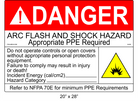 20" x 28" | Danger Do Not Operate Fill-Ins | ANSI Arc Flash Labels
