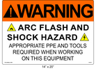14" x 20" | Warning Appropriate PPE and Tools Required | ANSI Label