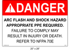 20" x 28" | Danger Refer to NFPA 70E | ANSI Label