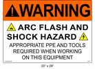 20" x 28" | Warning Appropriate PPE and Tools Required | ANSI Label