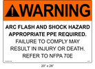 20" x 28" | Warning Refer to NFPA 70E | ANSI Label
